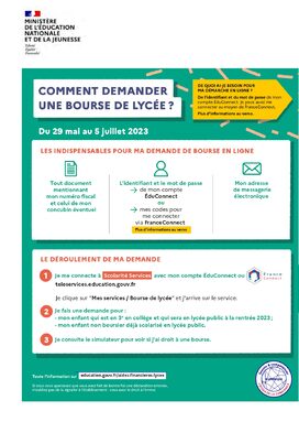 flyer mai 2023d'information aux parents - demander une bourse de lycée en ligne_page-0001.jpg